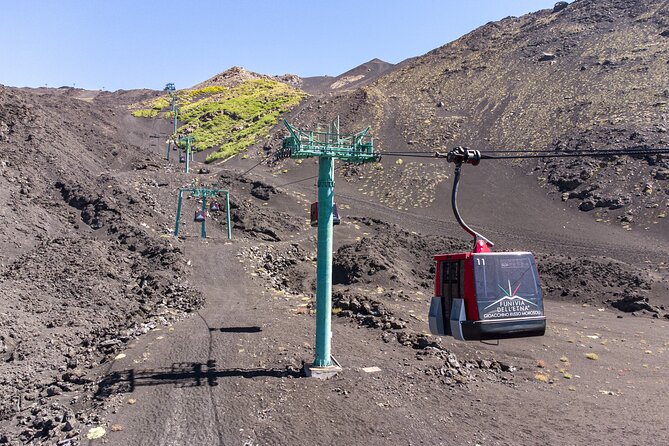 Mount Etna Southern Slope: Ticketing for the Etna Cable Car - Directions and Map