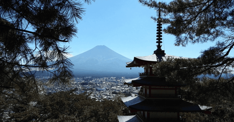 Mount Fuji Full Package One Day Customize Private Tour - Itinerary Highlights