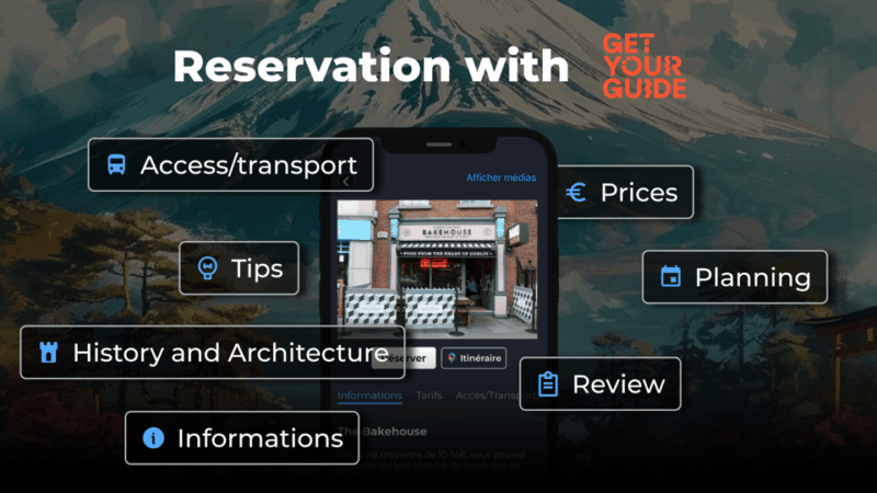 Mount Fuji : The Only Guide - Multilingual and Offline Capabilities