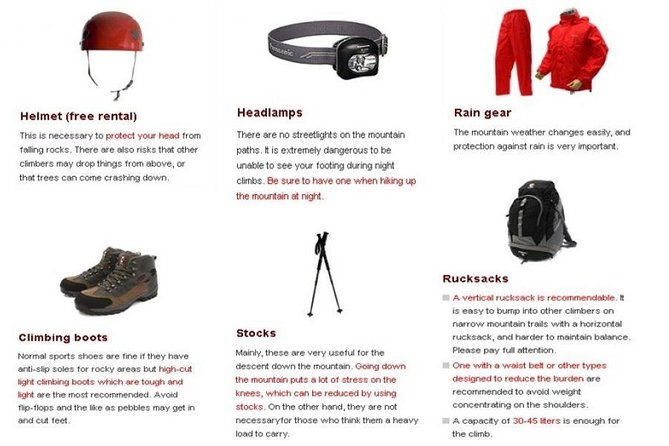 Mt. Fuji 2-Day Climbing Adventure Tour From Tokyo - Directions