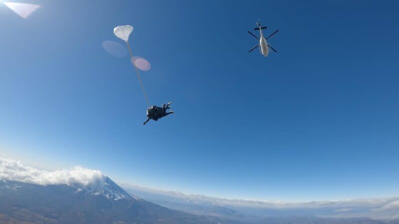 Mt. Fuji: SKYDIVING: Eight Views of Ōshino - Key Points