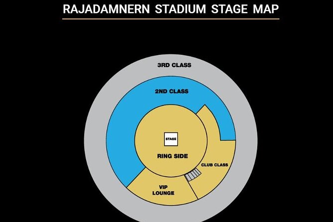 Muay Thai Boxing Show With Ringside Seats at Rajadamnern Stadium - Booking and Confirmation