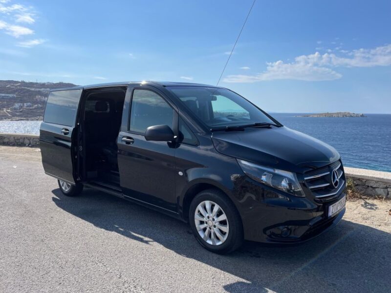 Mykonos in a Day: a 4-Hour Private Island Tour - Key Points