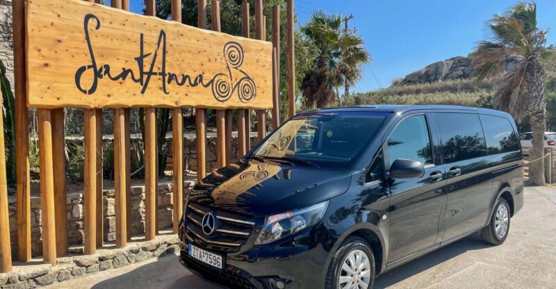 Mykonos in a Day: a 4-Hour Private Island Tour - Itinerary