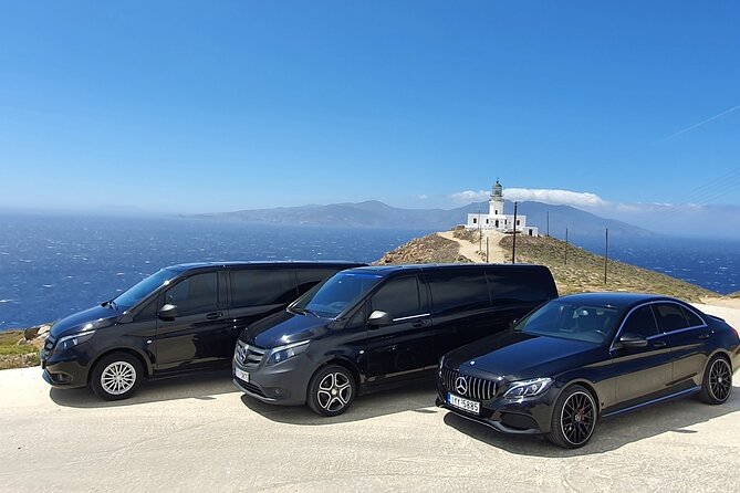 Mykonos Private Island Tour - Knowledgeable Guides