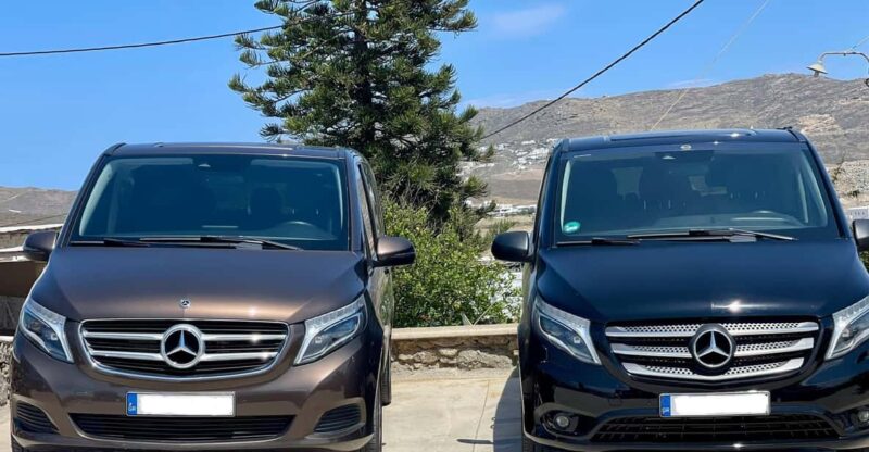 Mykonos Road Trip - Original Greek Food Exprerience - Key Points