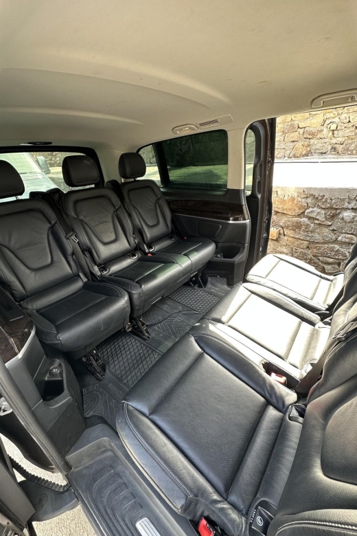 Mykonos Transfer - Pick Up/Drop Off (Airport - Port) - Transfer Pricing