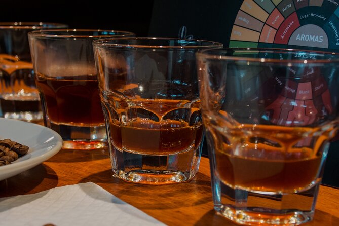 N1 Coffee Tasting Experience in Buenos Aires - Whats Included