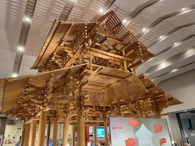 Nara: How the Japanese Created This Capital and the Country - Navigating the Tour Itinerary