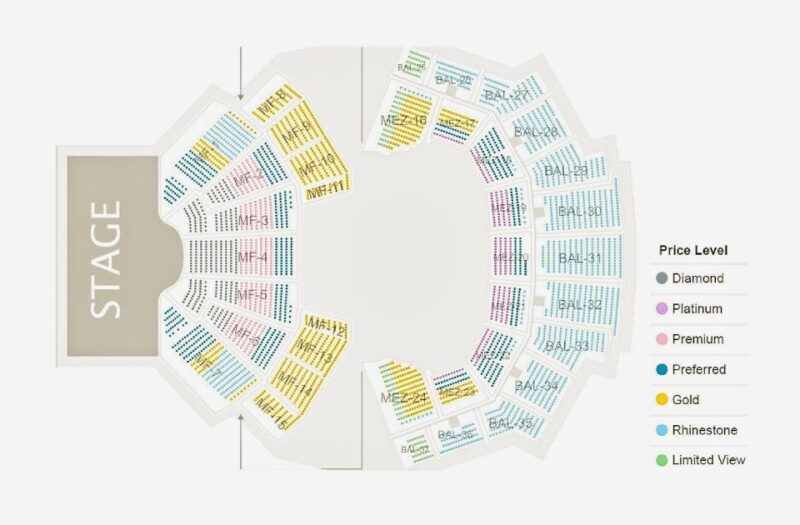 Nashville: Grand Ole Opry Show Ticket - Customer Ratings and Feedback