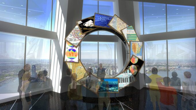 New York City: 9/11 Tour With Museum and Observatory Tickets - Accessibility and Features