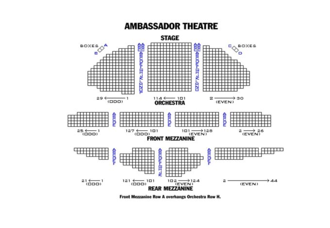 New York City: Chicago Broadway Tickets - Additional Considerations