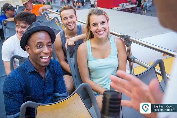 New York Explorer Pass: 90+ Things to Do Including Edge - Included Attractions: Museums