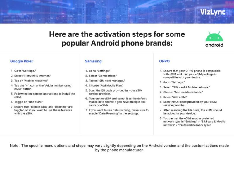 New Zealand: Esim High-Speed Mobile Data Plan - Activation and Usage