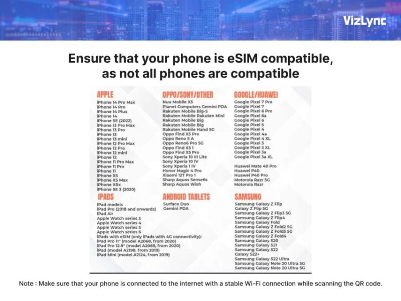 New Zealand: Esim High-Speed Mobile Data Plan - Data Plans and Features
