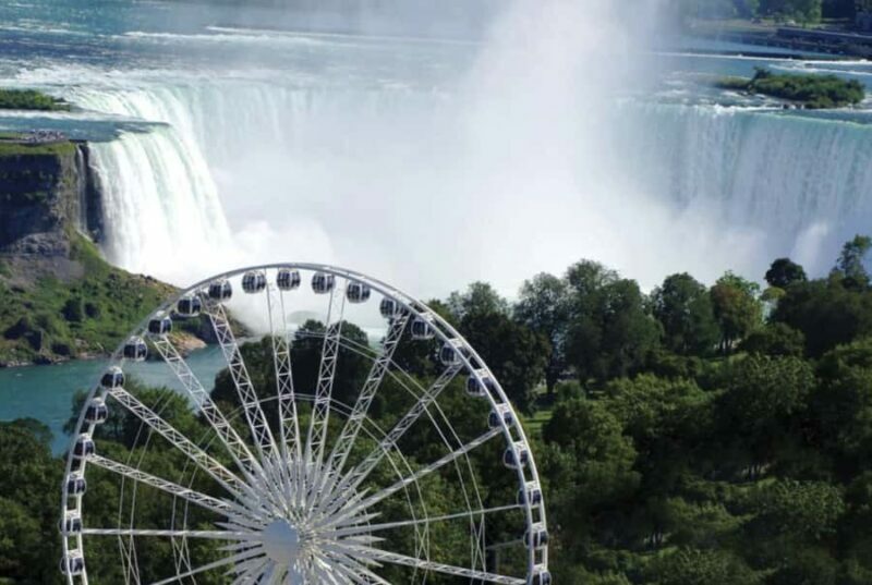 Niagara Adventure Theater & SkyWheel Combo - Key Points