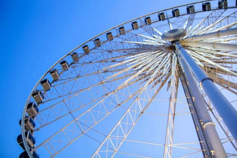 Niagara Adventure Theater & SkyWheel Combo - What’s Included and How It Works