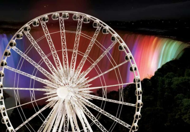Niagara Adventure Theater & SkyWheel Combo - FAQ