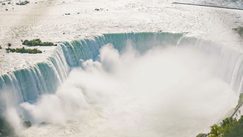 Niagara Falls, Canada: Boat Tour & Journey Behind the Falls - Key Attractions