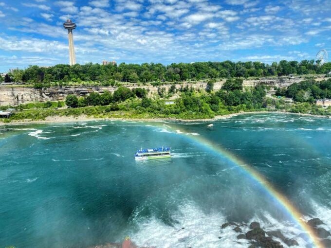 Niagara Falls, Usa: Walking Tour With Maid of Mist Boat Ride - Iconic Waterfall Views