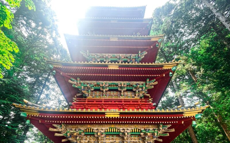 Nikko: Day Tour From Tokyo in Spanish - Spanish - Itinerary Highlights
