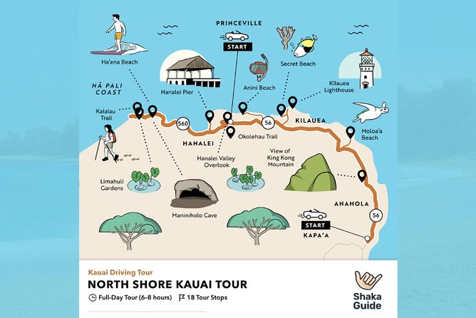 North Shore Kauai Audio Driving Tour - Whats Included in the Tour