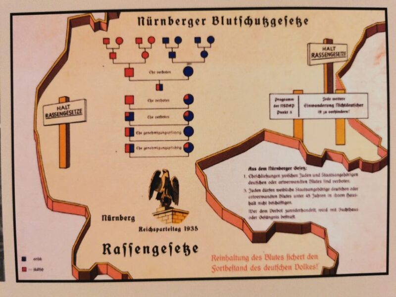 Nuremberg: Historic Third Reich Tour in Spanish - Germanic Traditions and Hitler