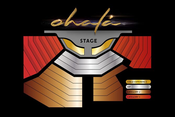 OHALÁ: Family Show in Mallorca - Ticket Options and Pricing