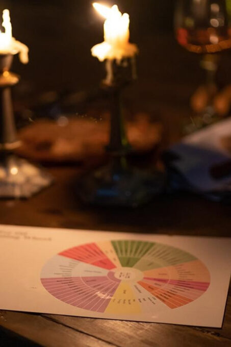 Olive Oil Tasting & Traditional Dinner - What to Wear