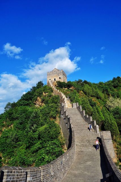 One Day Huangyaguan Great Wall Tour From Tianjin Hotel/Port - Itinerary Details