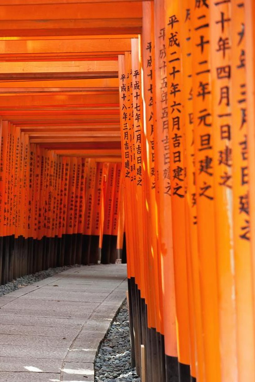 One Day Private Customized Self-Guided Tour in Kyoto - Customizable Itinerary