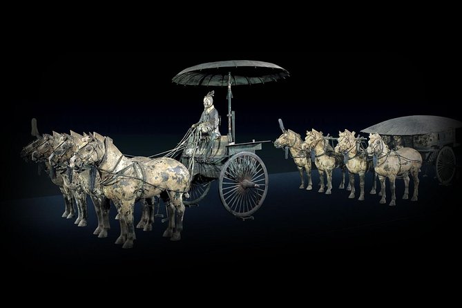 One Day Terracotta Warriors and Big Wild Goose Pagoda Small Group Tour - Pickup Information