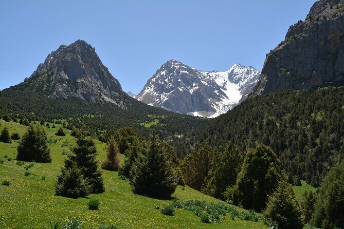 One day Trek in Osh to Sacred Sites and Panoramic Views - The Return Journey and Optional Summit
