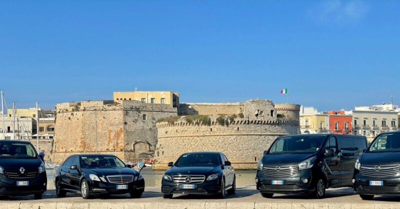 One Day Trip to Ostuni and Alberobello - Itinerary Details