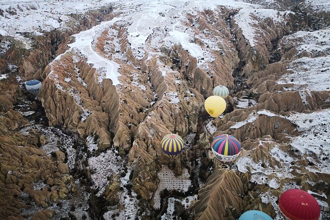 One Hour Cappadocia Hot Air Balloon Tour on Fairy Chimneys - Cancellation and Rescheduling Policies
