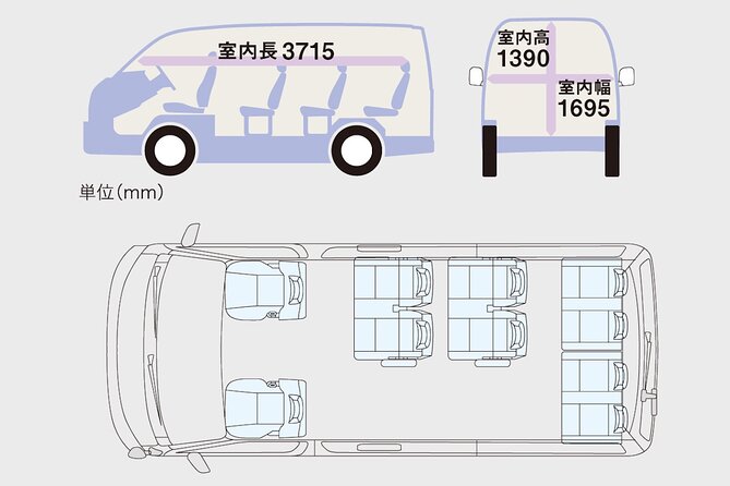 One-Way Transfer From Tokyo to Nikko, Mount Fuji, or the Hakone Area, up to 10 Passengers - Refund and Cancellation Policy