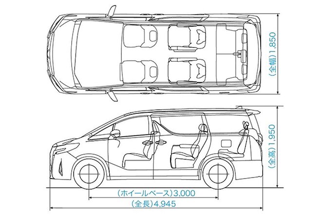 One-Way Transfer From Tokyo to Nikko, Mount Fuji, or the Hakone Area, up to 10 Passengers - Amenities and Inclusions Overview