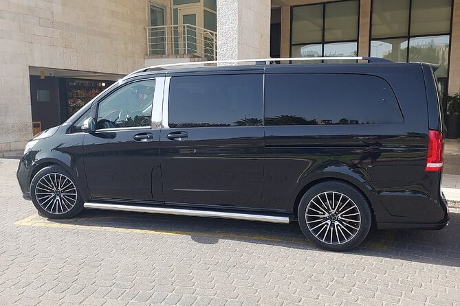 Package VIP Skip Line Services in BGN Airport With Transfer to Tel Aviv Hotels - Key Points