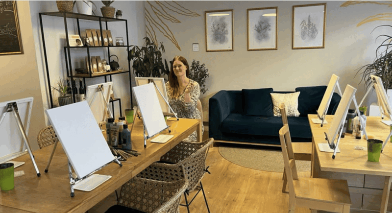 Paint & Sip: Paint and Wine Workshop With Welcome Drink - Frequently Asked Questions