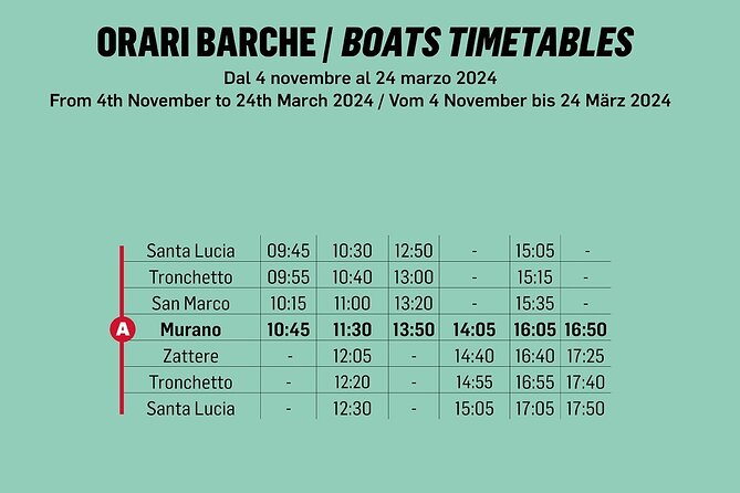 Panoramic Tour of Venice and Murano by Boat - Health and Safety Measures