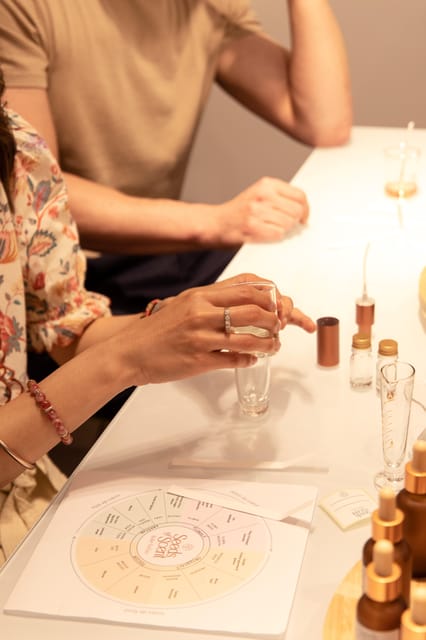 Paris 4 : Fragrance Creation Workshops - Vegan Perfumes - Participant Feedback and Reviews