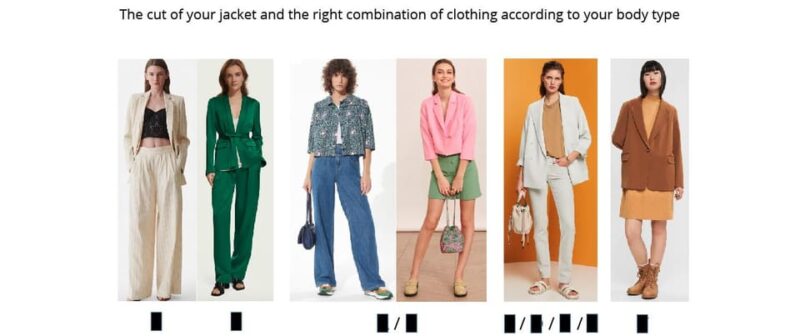 Paris: My Body Type, My Wardrobe - Meeting Point and Accessibility