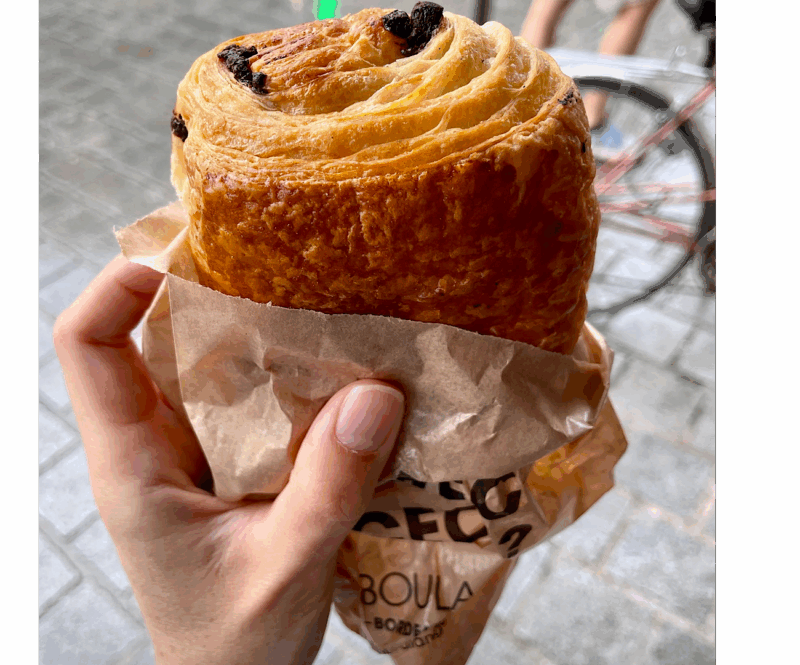 Paris: Pastries Food Walking Tour With 6+ Tastings - Inclusions and Exclusions