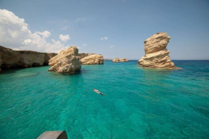 Paros: Day Cruise to Koufonisia by Traditional Wooden Kaiki - Supplementary Transportation