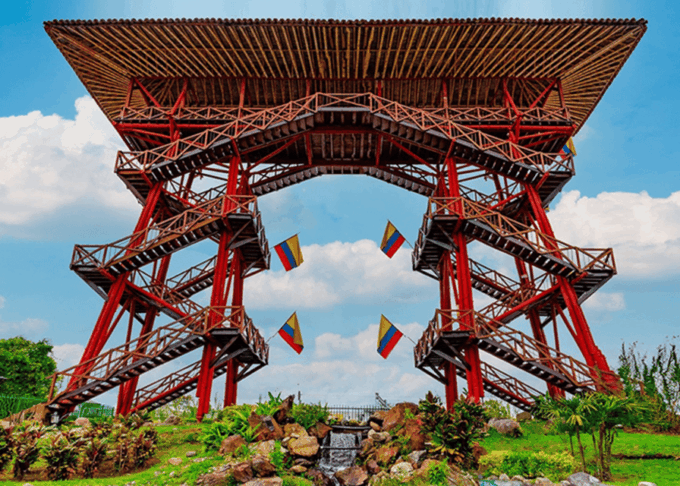 PEREIRA/ARMENIA: PRIVATE TRANSFER COFFEE PARK + MULTIPLE GROUP PASSPORT - Transportation Details