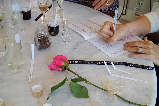Perfume Workshop - Tips for Attendees