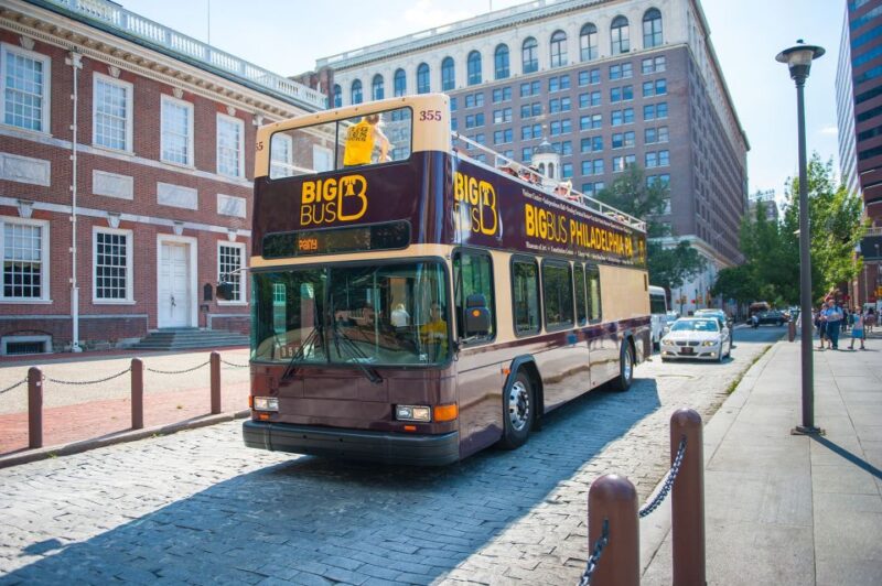 Philadelphia: Go City All-Inclusive Pass W/ 30+ Attractions - Activation and Validity