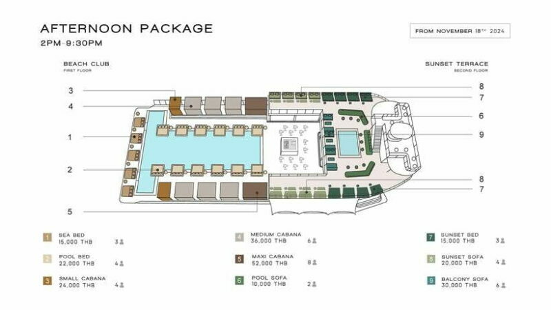 Phuket: YONA Floating Beach Club Day Experience - FAQ