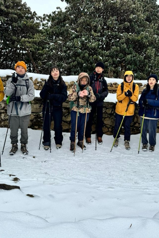 Pkr. Backpacker Group Dep.: 4 Day Mardi Himal Base Camp Trek - Key Points
