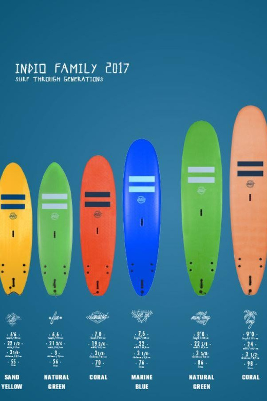 Playa De Las Américas: Surf Equipment for Rent - Key Points